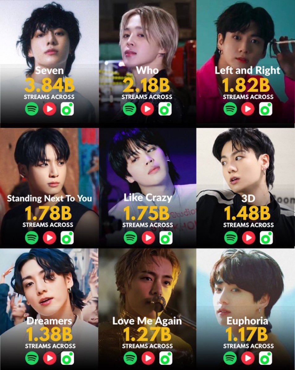 JuNgKooki BuNnY 🐇 tweet media