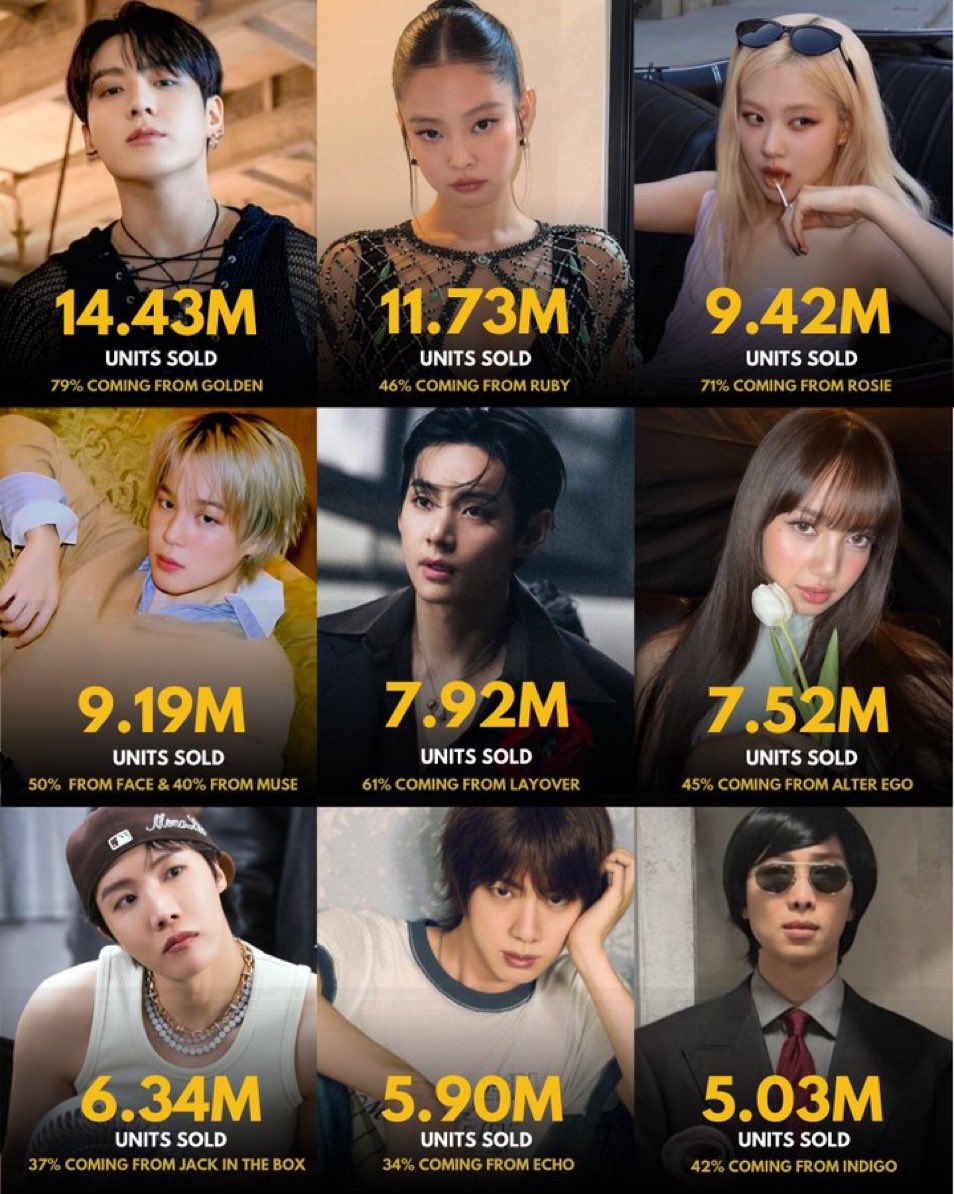 JuNgKooki BuNnY 🐇 tweet media