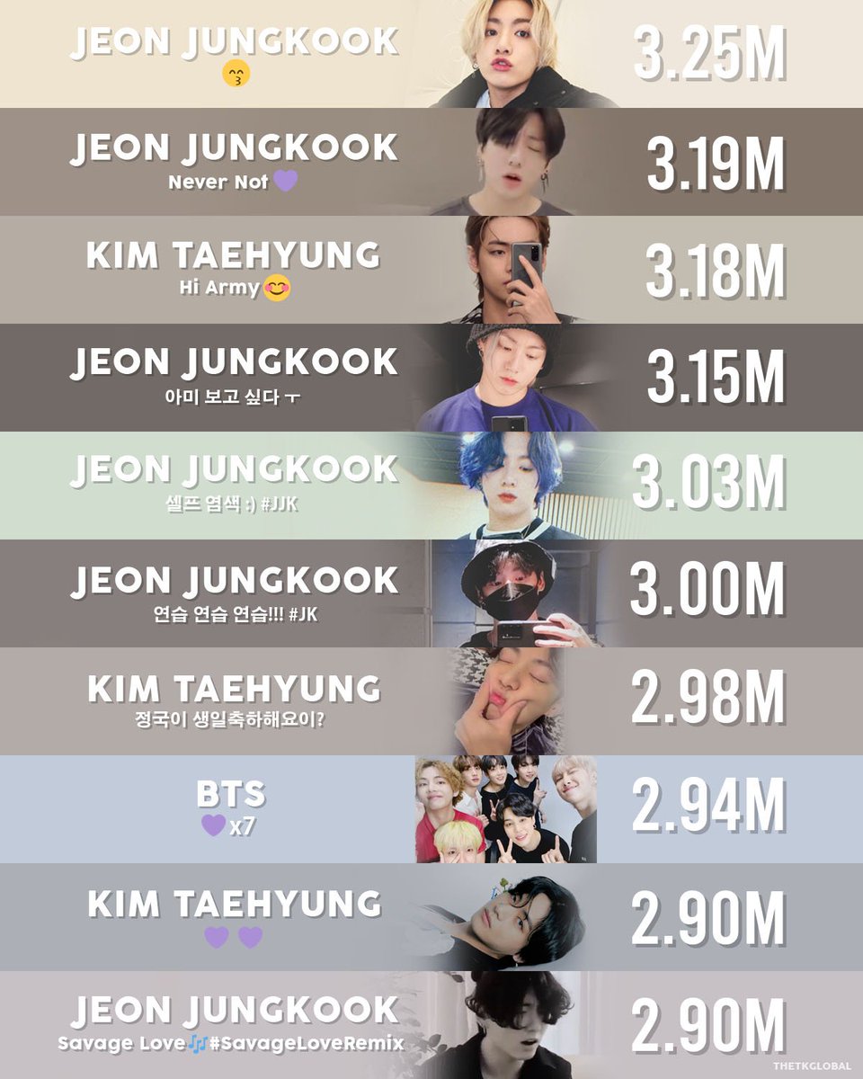 JuNgKooki BuNnY 🐇 tweet media