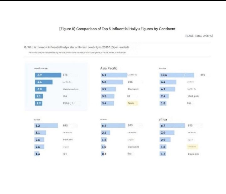 JuNgKooki BuNnY 🐇 tweet media