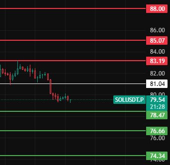交易员张张子 tweet media