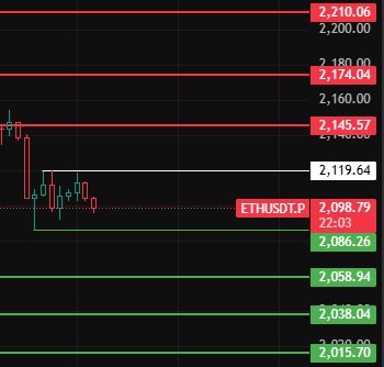 交易员张张子 tweet media