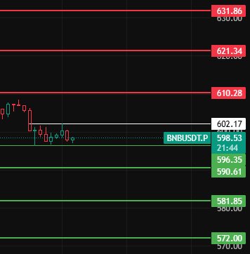 交易员张张子 tweet media