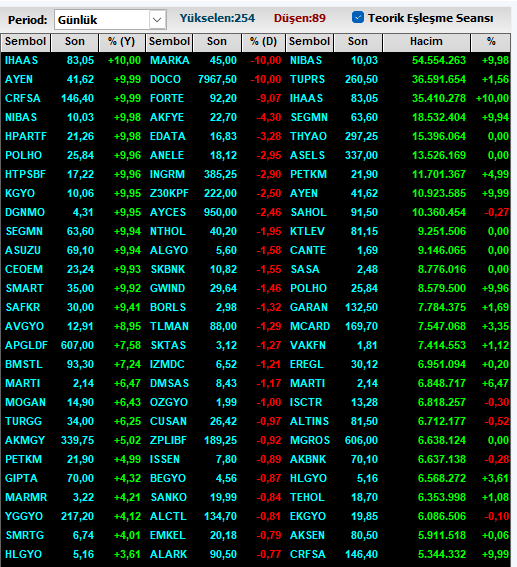 Mehmet Ali Sonbahar tweet media