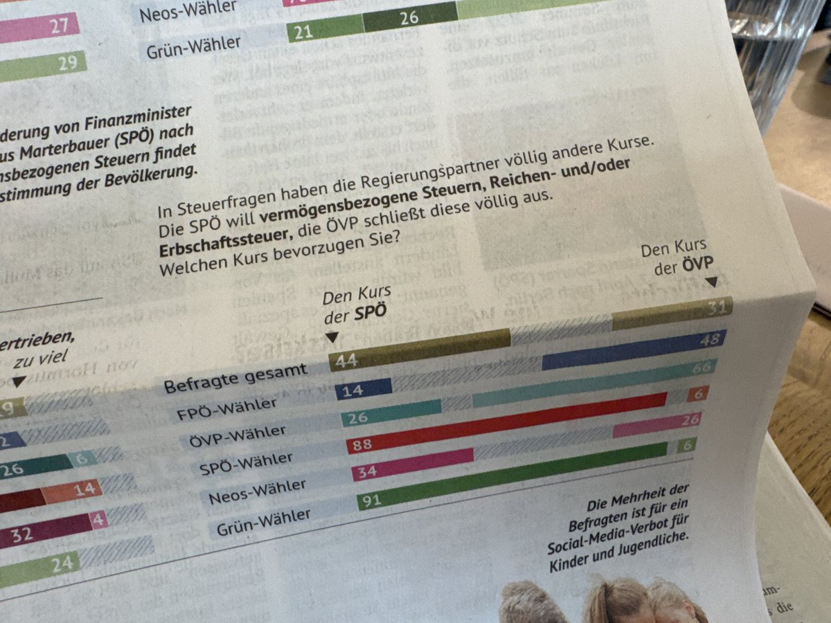 Barbara Tóth tweet media