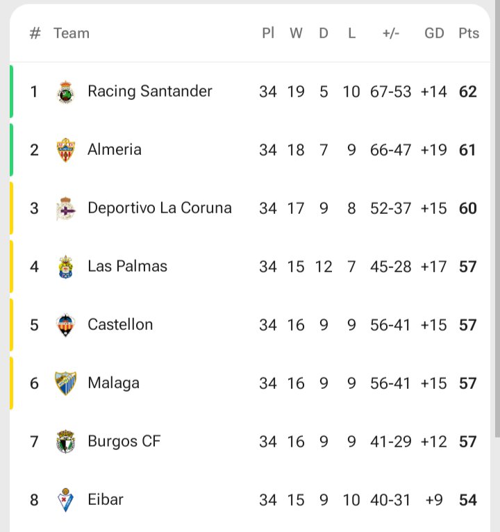 Andy McDougall tweet media