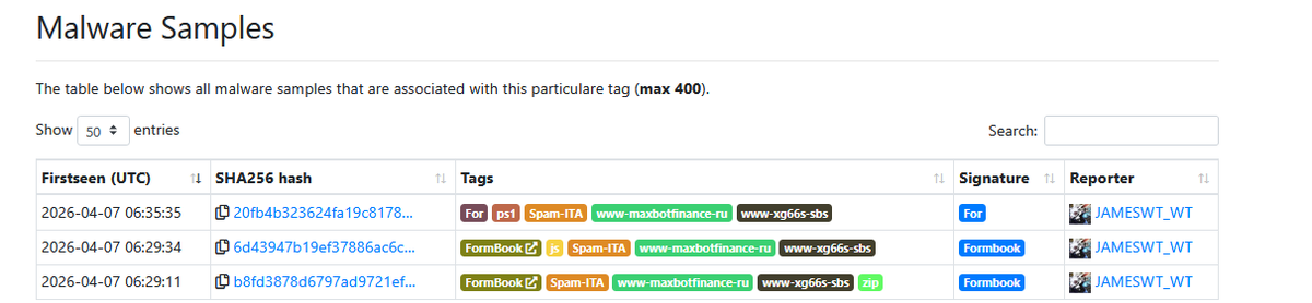 JAMESWT_WT's tweet photo. #FormBook #XLoader from spam email italy

Samples👇
https://t.co/xD71KUALDw
https://t.co/Uke32HhsAo

⬇️
www.xg66s.]sbs
www.maxbotfinance.]ru
www.bodyritualz.]com https://t.co/191HbkuZIz