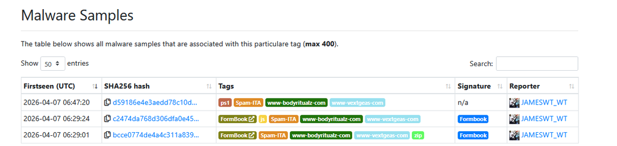 JAMESWT_WT's tweet photo. #FormBook #XLoader from spam email italy

Samples👇
https://t.co/xD71KUALDw
https://t.co/Uke32HhsAo

⬇️
www.xg66s.]sbs
www.maxbotfinance.]ru
www.bodyritualz.]com https://t.co/191HbkuZIz
