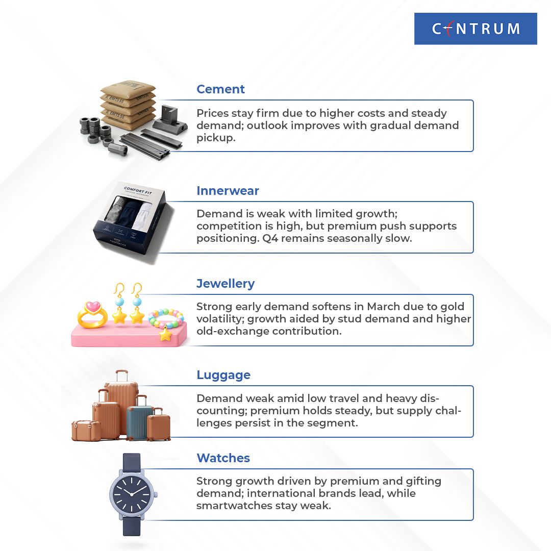 Centrum India tweet media