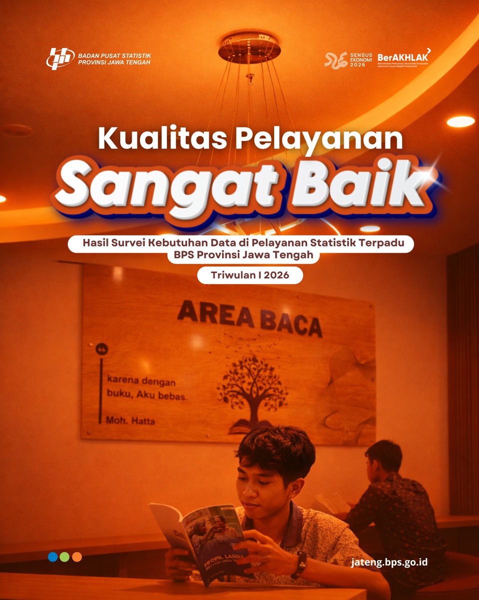 BPS Prov Jawa Tengah tweet media