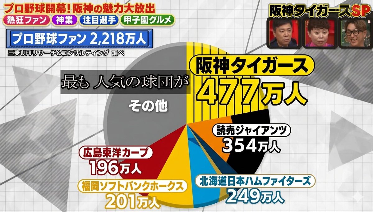 はっ｡･ω･｡ちー tweet media