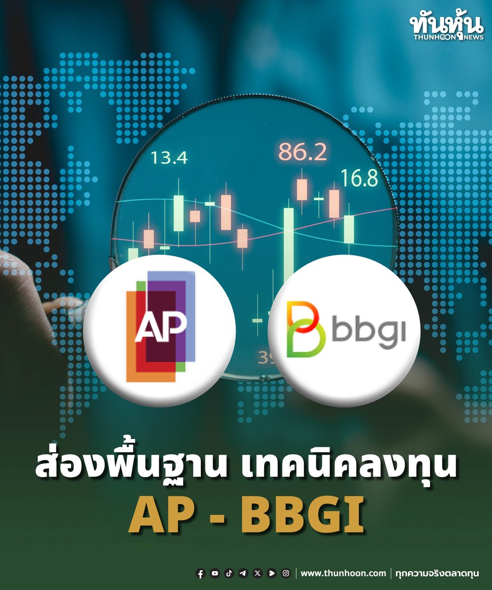 thunhoon1's tweet image. ส่องพื้นฐาน เทคนิคลงทุน AP-BBGI
อ่านเพิ่มเติม คลิก thunhoon.com/ap-bbgi-070426
#thunhoon #หุ้น #AP #BBGI