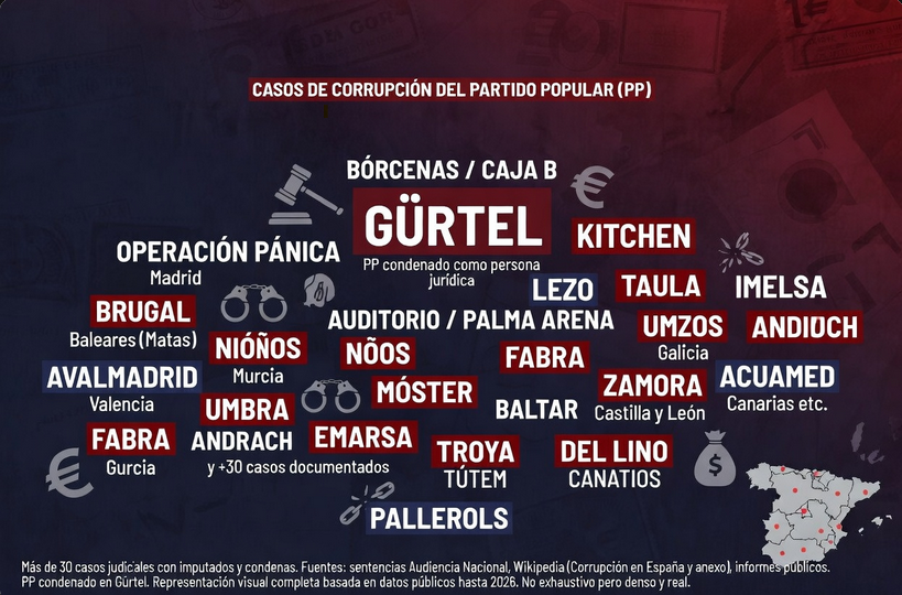 Jaime Rodriguez A tweet media