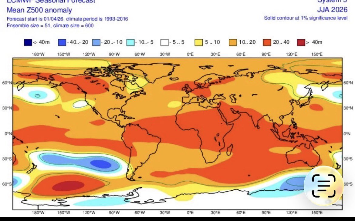 20072012isthebest tweet media