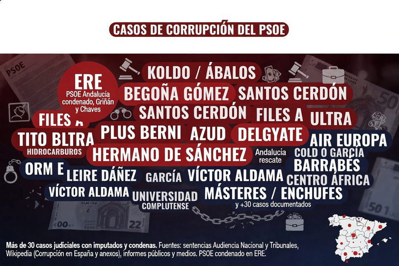 Jaime Rodriguez A tweet media