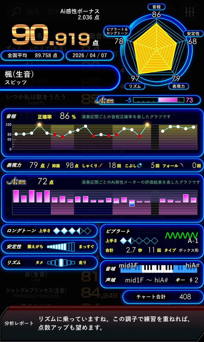 Y@Uber軽貨物配達員 tweet media