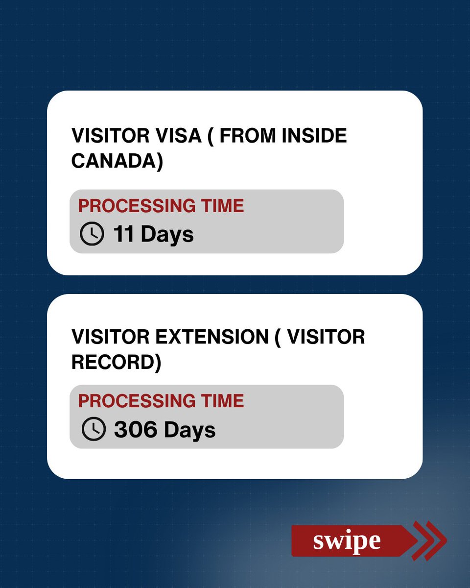 Izagoimmi's tweet image. Check out Canada's latest update on processing times for internal applications.

#fasterprocessing #VisaUpdate #IRCC #immigrationnews #processing #canadaupdate #LatestUpdates