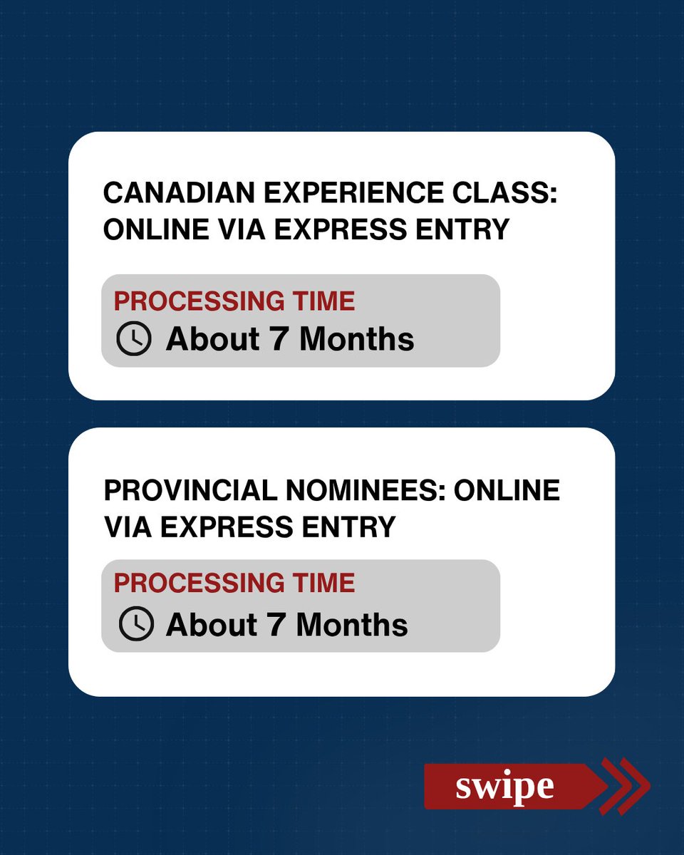Izagoimmi's tweet image. Check out Canada's latest update on processing times for internal applications.

#fasterprocessing #VisaUpdate #IRCC #immigrationnews #processing #canadaupdate #LatestUpdates