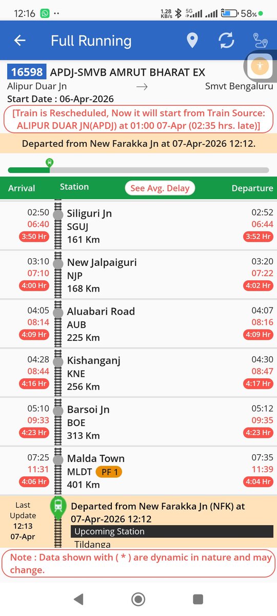 BISWARUPBOSE's tweet photo. Traveling in 16598 Amrit Bharat Express—a “dream project” train. it’s still running ~5 hrs late, with no visible effort to recover.
If this is the standard, it raises serious concerns.Kindly address urgently. 6940860819 @RailMinIndia @RailwaySeva @IRCTCofficial @AshwiniVaishnaw https://t.co/pnLBF3jJxl