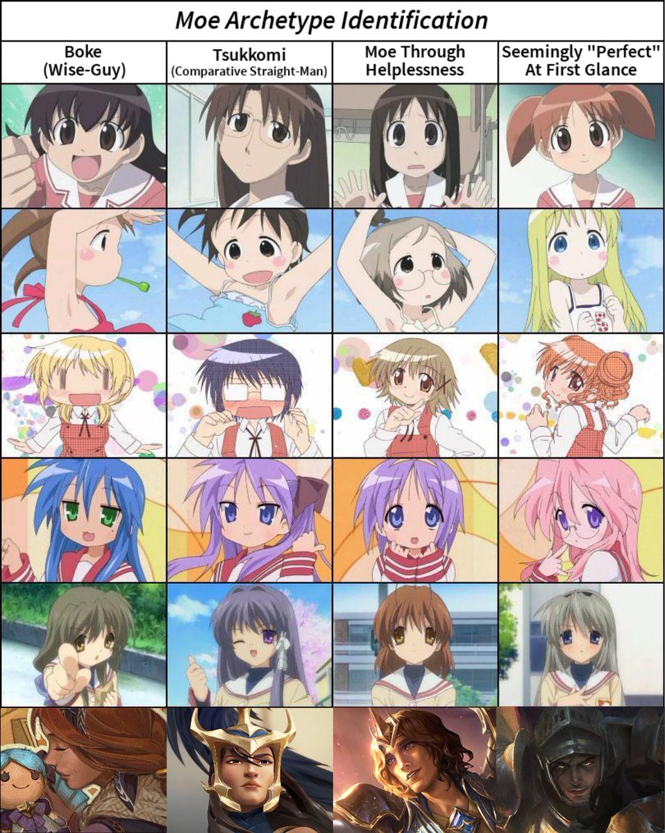 good morning brothers and sisters of Camavor