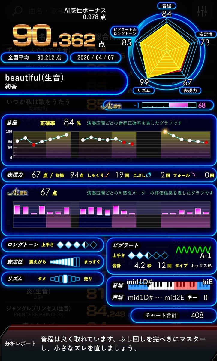 Y@Uber軽貨物配達員 tweet media