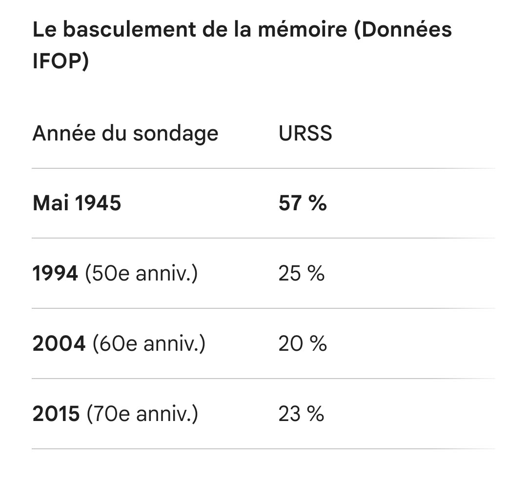 patricia chaibriant tweet media
