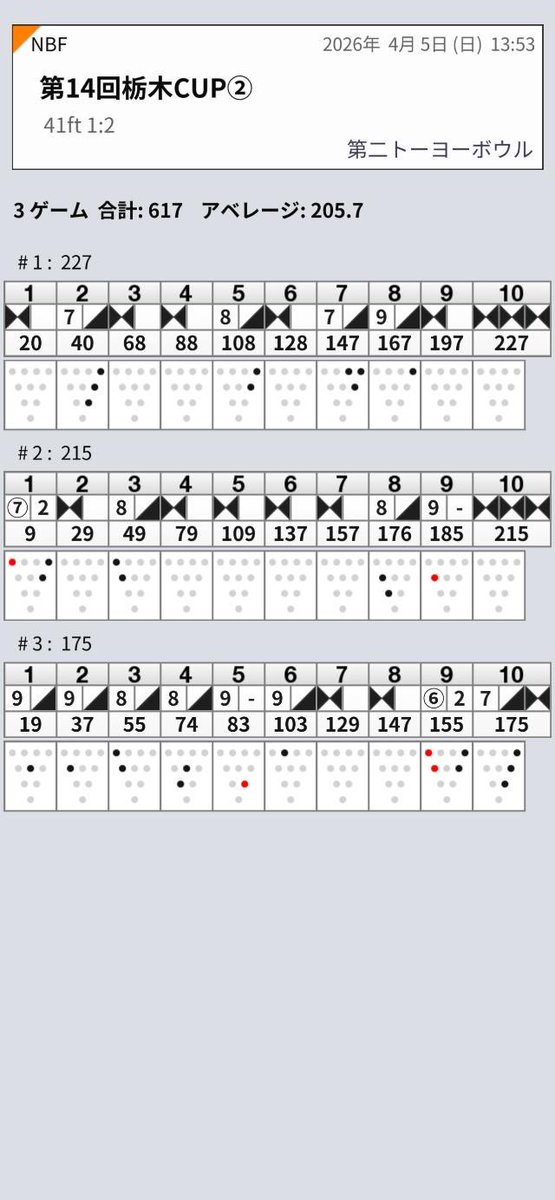 あっきー🐽(BUN廻し隊) tweet media