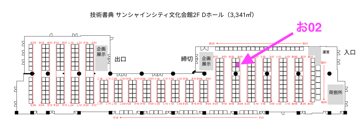 ENGINY_TECH's tweet photo. 4/12(日)にオフライン開催される #技術書典 20のENGINYの配置は「お02」となります！ 是非お越し下さい🙇‍♂️ https://t.co/eG3hoCuUuk https://t.co/p6NuuulXeD