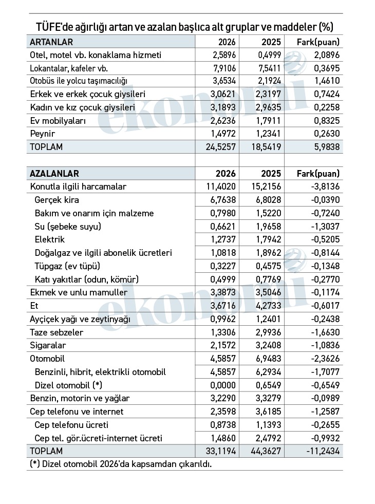 Alaattin Aktaş tweet media