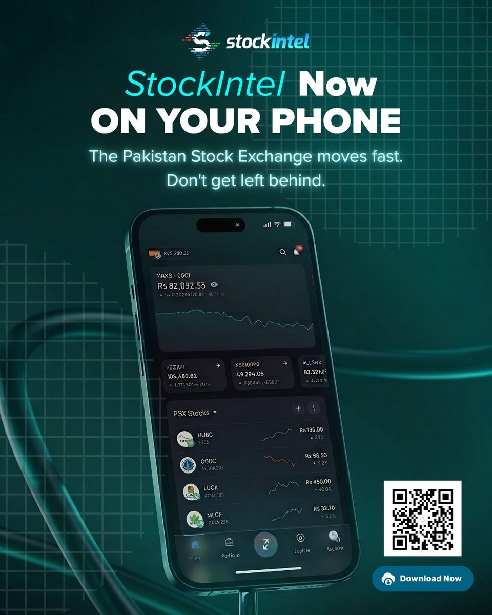 StockIntel tweet media