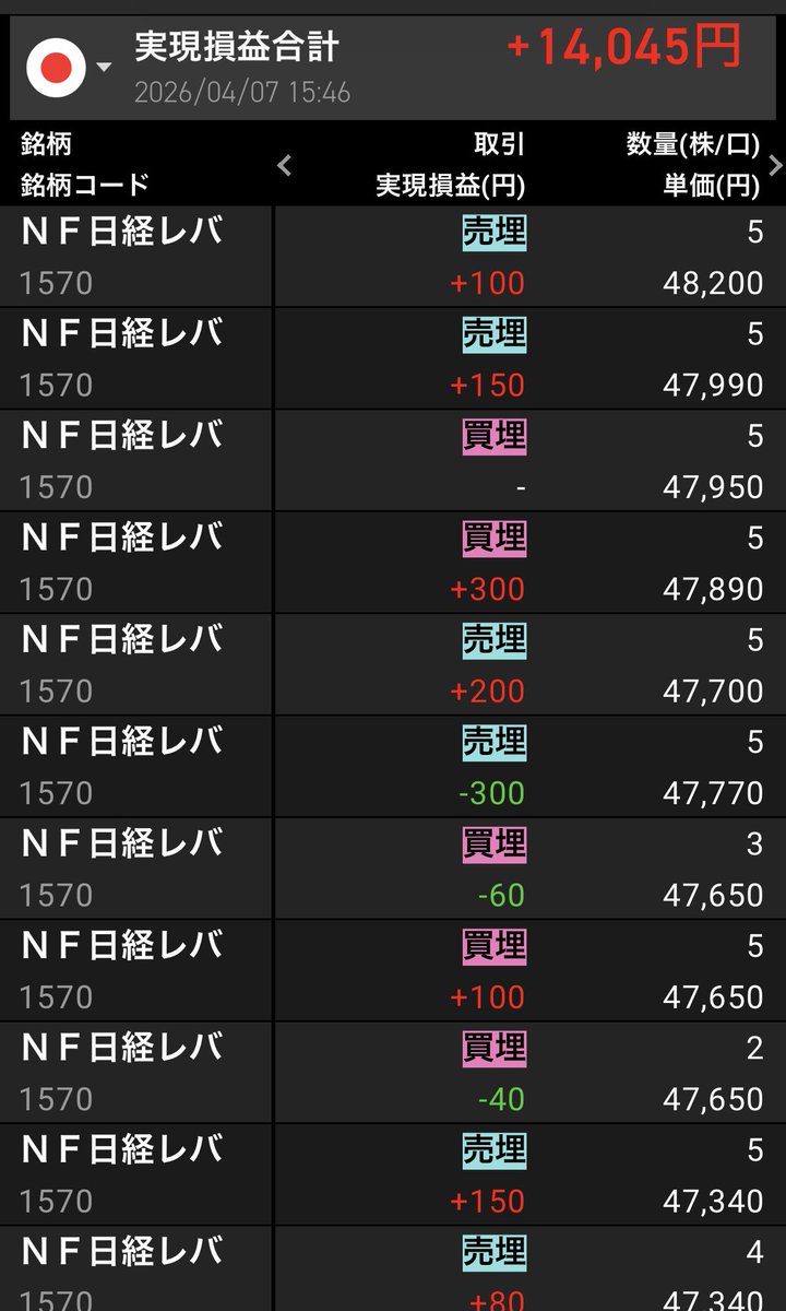 ◎ほんまる👼🏻 tweet media