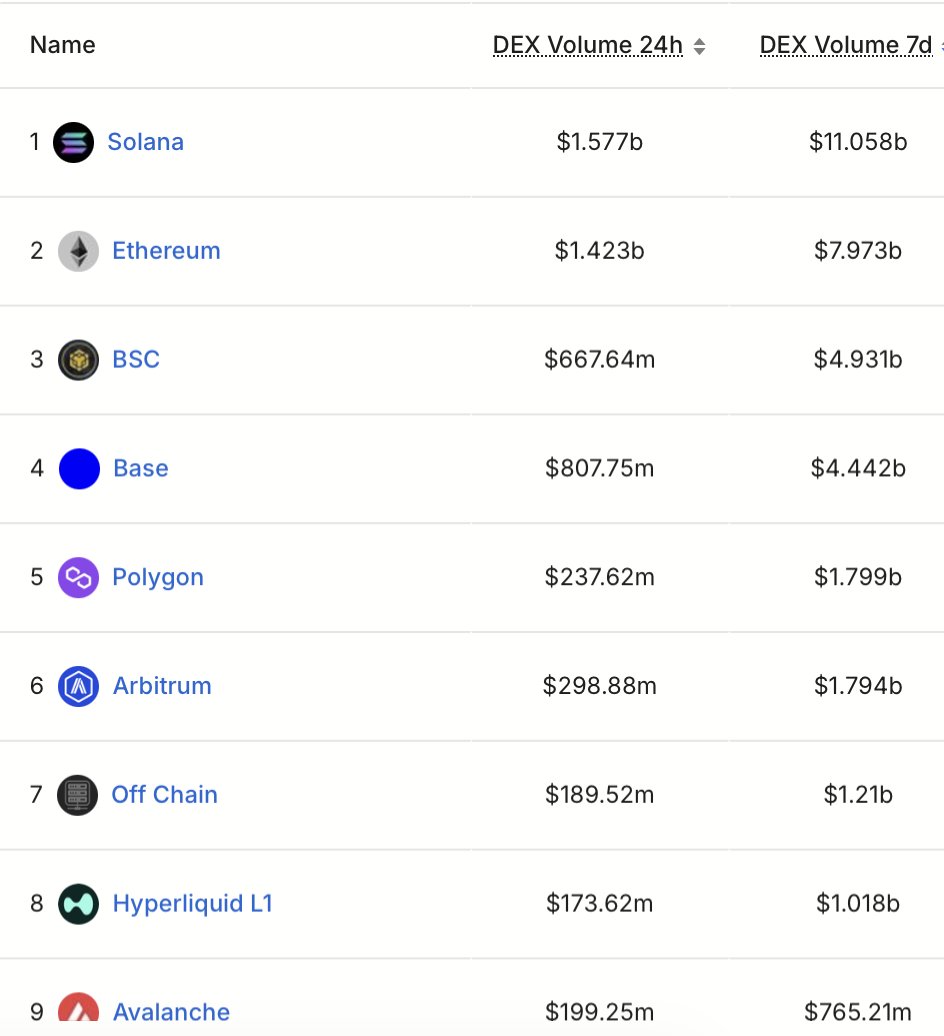 SolanaFloor tweet media