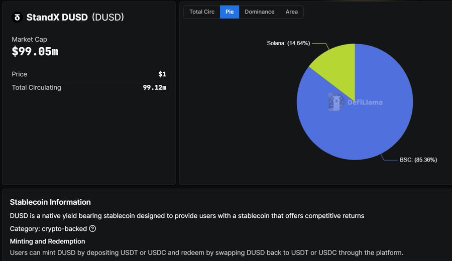 spacebyte ⛓ tweet media