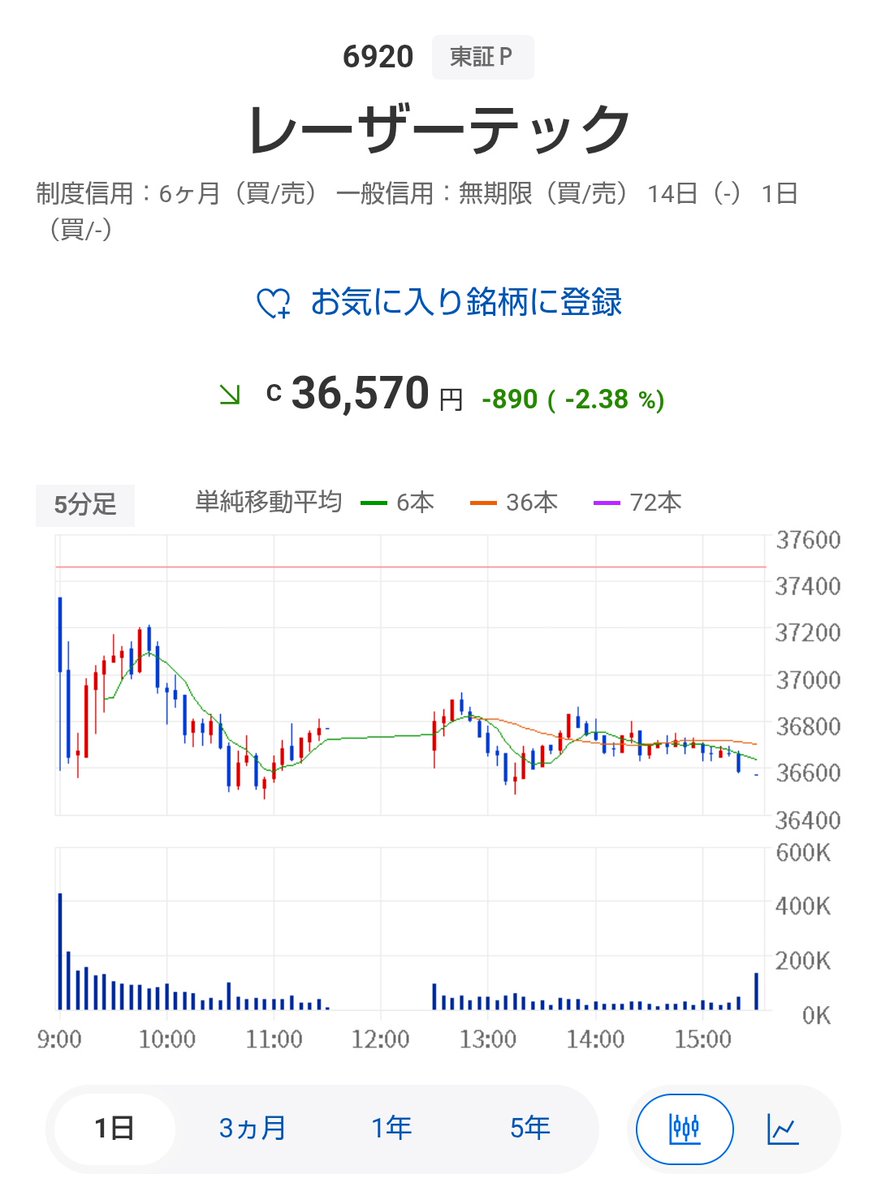 唐墨 ボラ子 tweet media