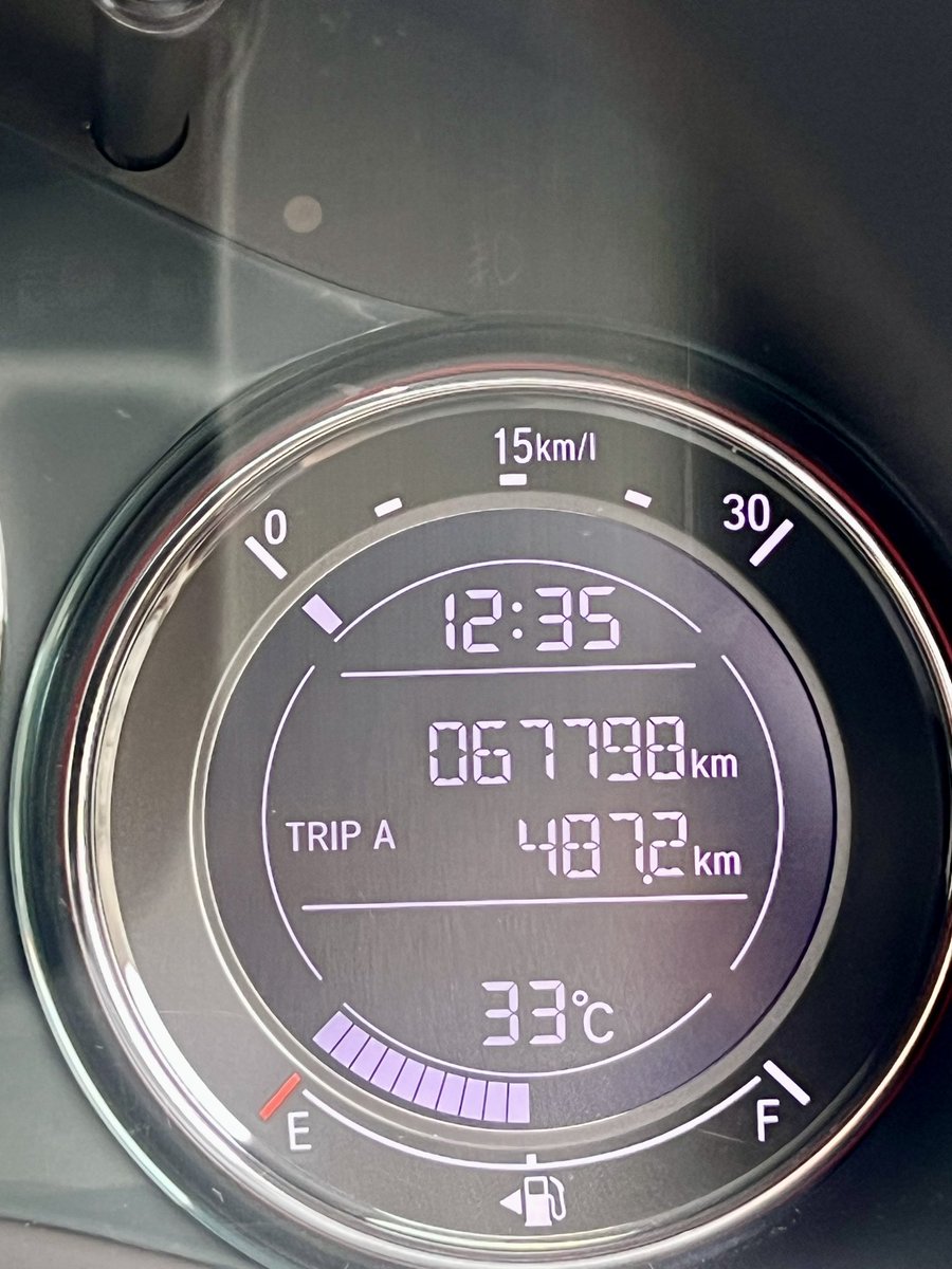 PIM08_'s tweet photo. * Tukar Tambah / Kredit Welcome *
• Mobilio RS 2019 Automatic •
- Plat F kota Bogor ( Genap )
- Pajak aktif April 2027
- Surat-surat lengkap (bpkb,stnk,faktur)
- Kunci lengkap ada 2
- Kilometer 68.000 ( Full Servis Record
#mobiliors2019 #hondamobiliors2019 https://t.co/1vf3vQ0x1B