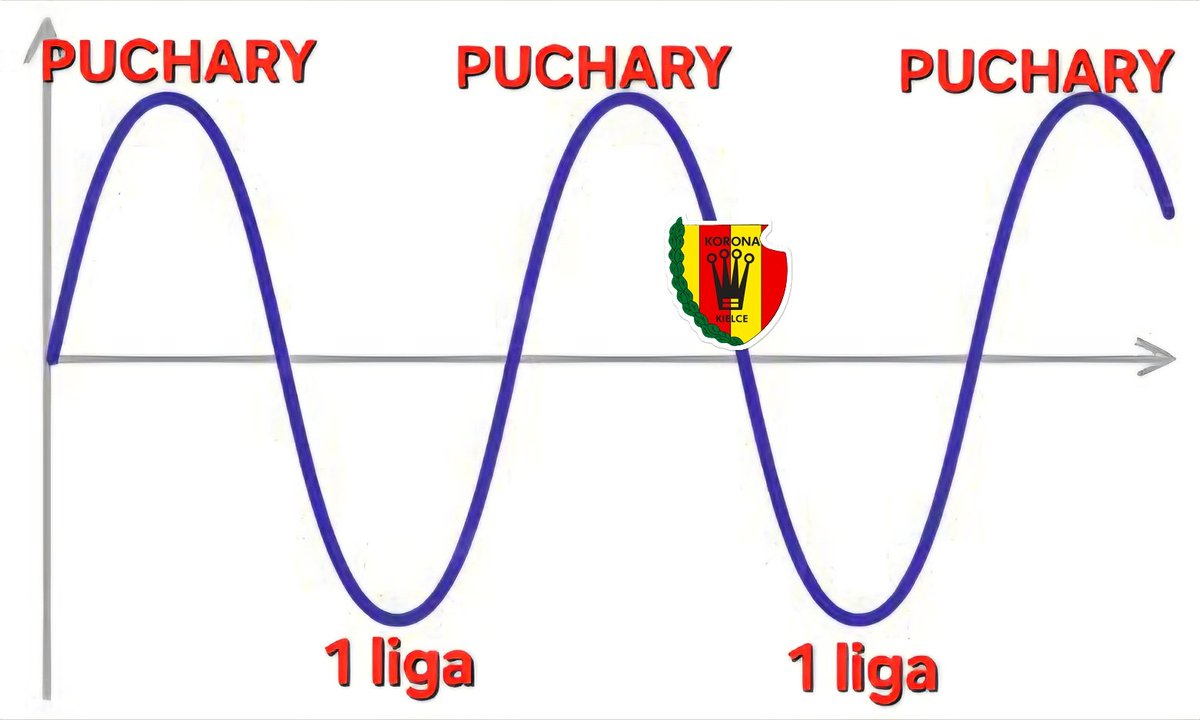 PLAYER ⒶⒷ tweet media