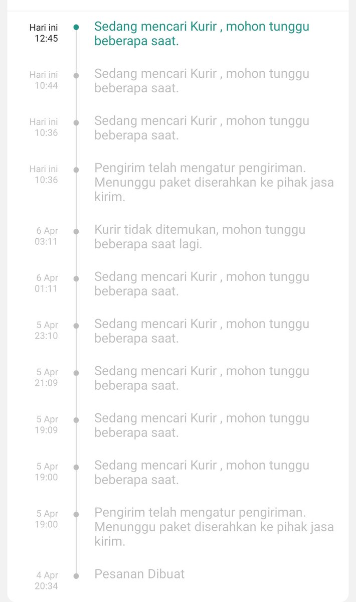 Digital content30 tweet media