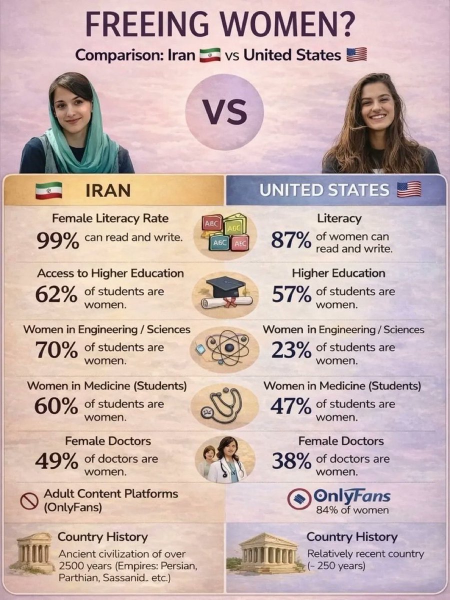 Truthtellerftm's tweet photo. @Shirink_13 Notice the difference? https://t.co/3SpaOmiVvg