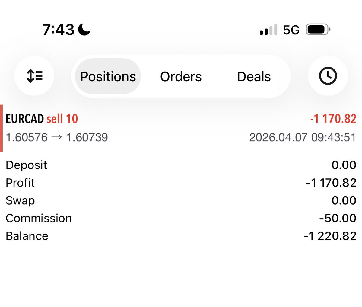 Zilla Trades tweet media