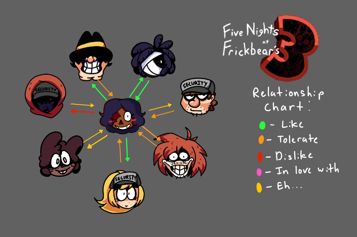 Rita Hunter (The Idiot Guard) tweet media