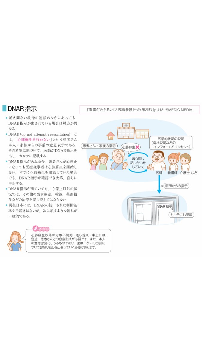 kan_mie's tweet photo. ⋱　DNAR（do not attempt resuscitation）　⋰

救命の場である医療現場でも、
DNAR指示があれば対応が異なります

DNAR指示とは❓️
その意義と対応を理解しましょう

（看護がみえる vol.2〔第2版〕p.418）
#看みえ　#看護がみえる https://t.co/POuGLCHW0D