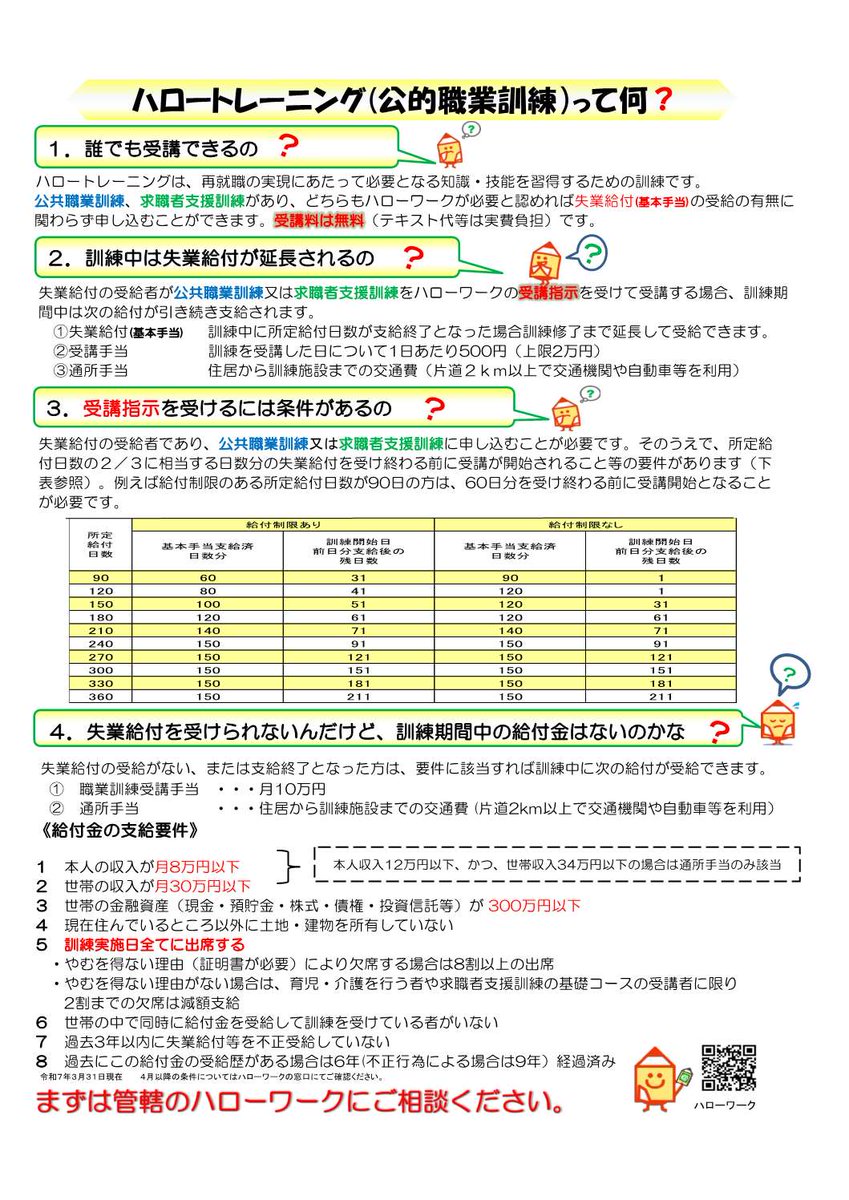 hwkariya's tweet photo. #職業訓練 最新情報 #ハロトレニュース のご案内

最新4月号が #愛知労働局 HPに掲載されました！
新たな知識・技能・技術を身につけて再就職に役立てましょう🕺
「急がば学べ」です！

  🔽詳しくはこちらから🔽
 https://t.co/XYLB9vku2Y

#ハローワーク刈谷 #公共職業訓練 #求職者支援訓練 https://t.co/CLWrAT36ec