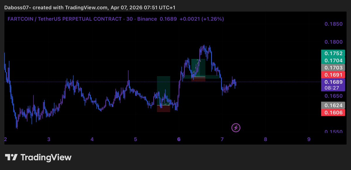 Dab0sseth tweet media