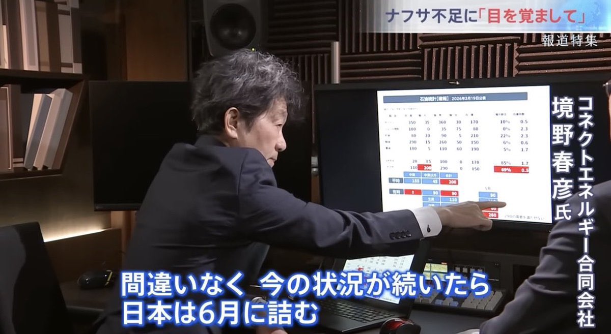 Taku 🇯🇵 tweet media