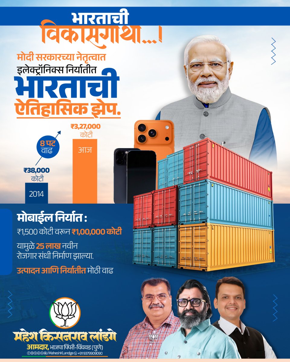 maheshklandge's tweet image. मोदी सरकारच्या नेतृत्वात इलेक्ट्रॉनिक्स निर्यातीेत भारताची ऐतिहासिक झेप..!

@narendramodi @Dev_Fadnavis @RaviDadaChavan @BJP4Maharashtra 

#DigitalIndia #ElectronicsExport #MakeInIndia #AtmanirbharBharat #IndianEconomy #ExportGrowth #ModiGovernment #TechDrivenIndia #GlobalIndia