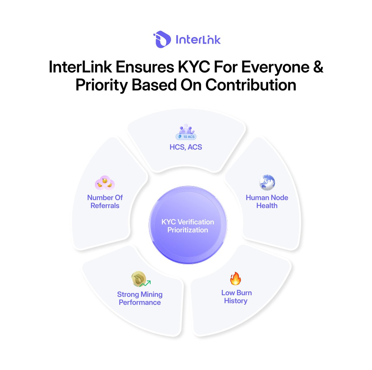 Omar Juma |Ambassador InterLink tweet media