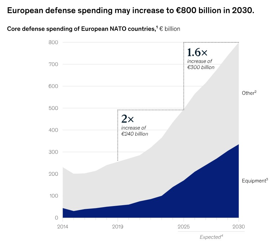 Ewald Engelen tweet media