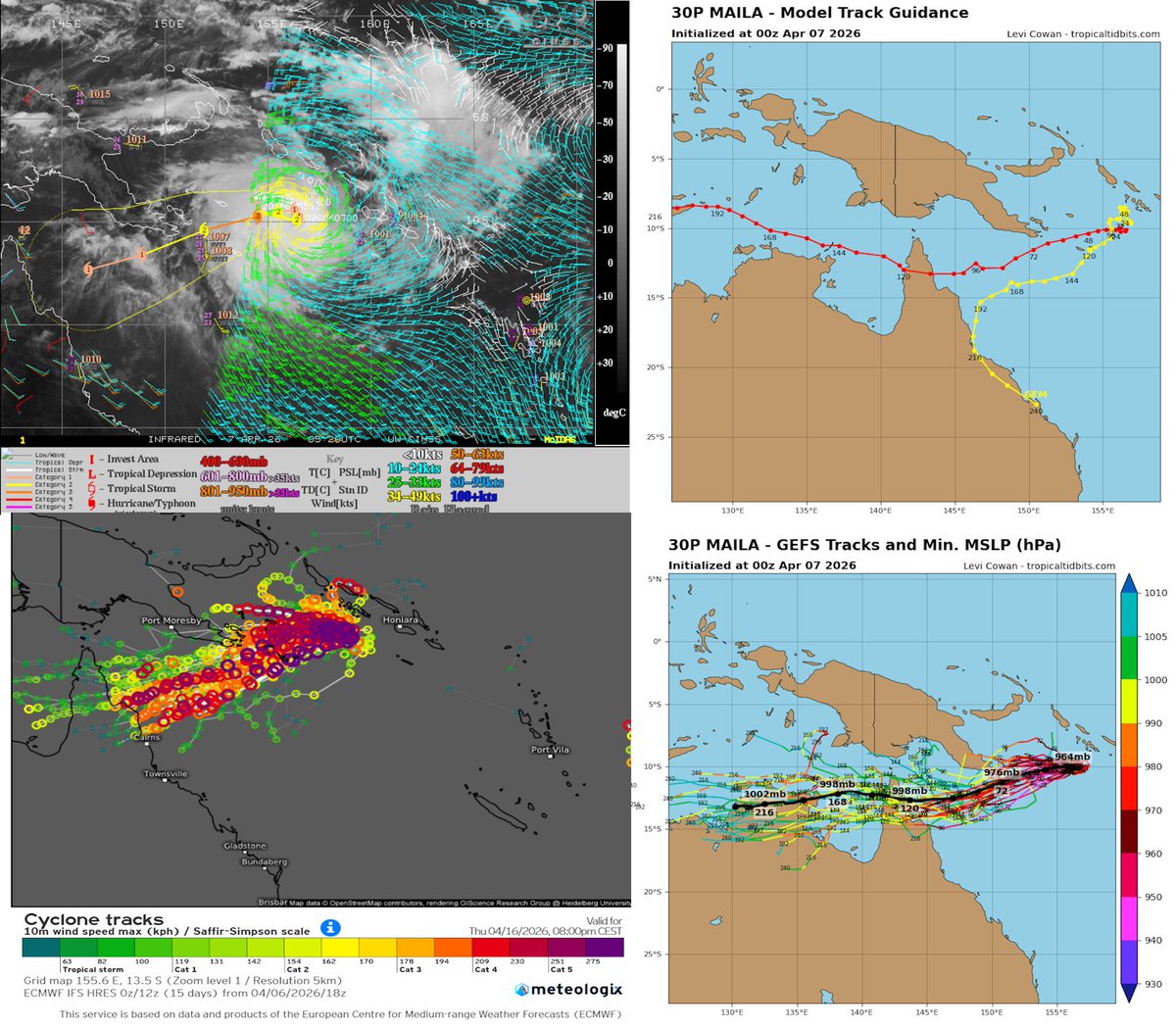 Mike Trigger tweet media