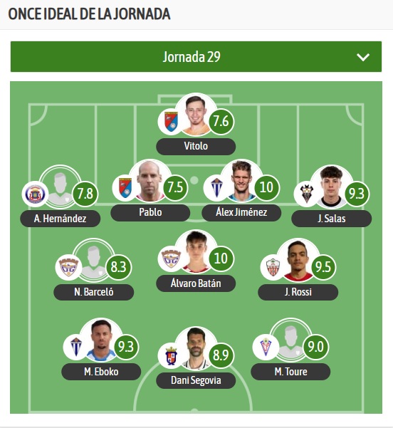 Eleven Stars tweet media