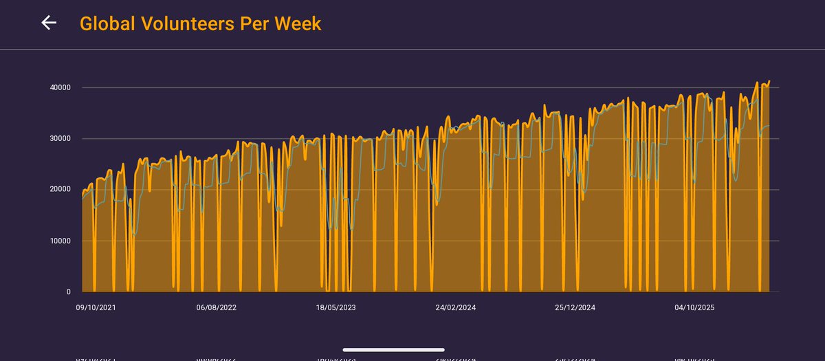 🤡 Trail Treader 🪿 tweet media
